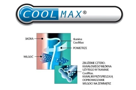 Stopki dla sportowców COOLMAX